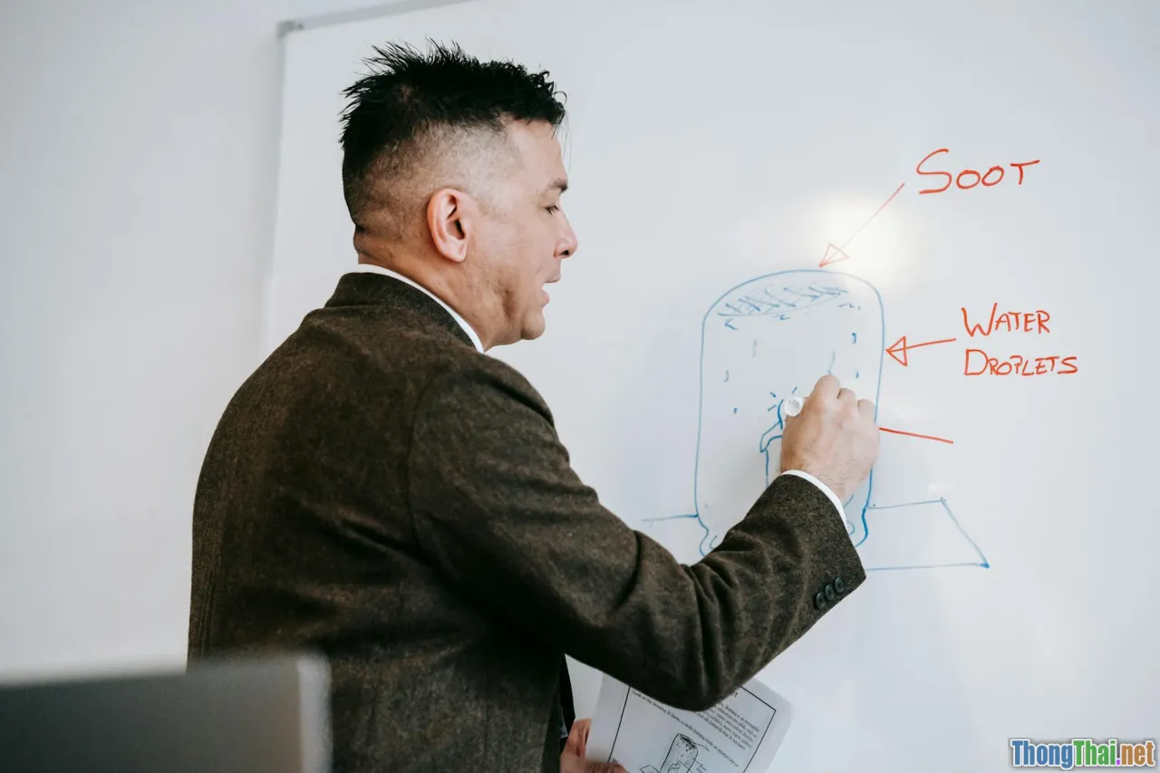 Hướng dẫn chi tiết về cách học trực tuyến hiệu quả