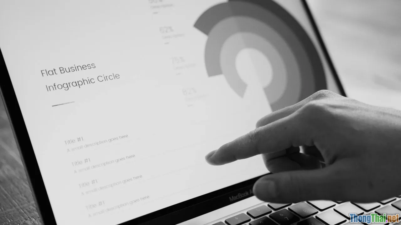 Hướng Dẫn Tạo Wireframe Hoàn Hảo Cho Dự Án Thiết Kế Của Bạn