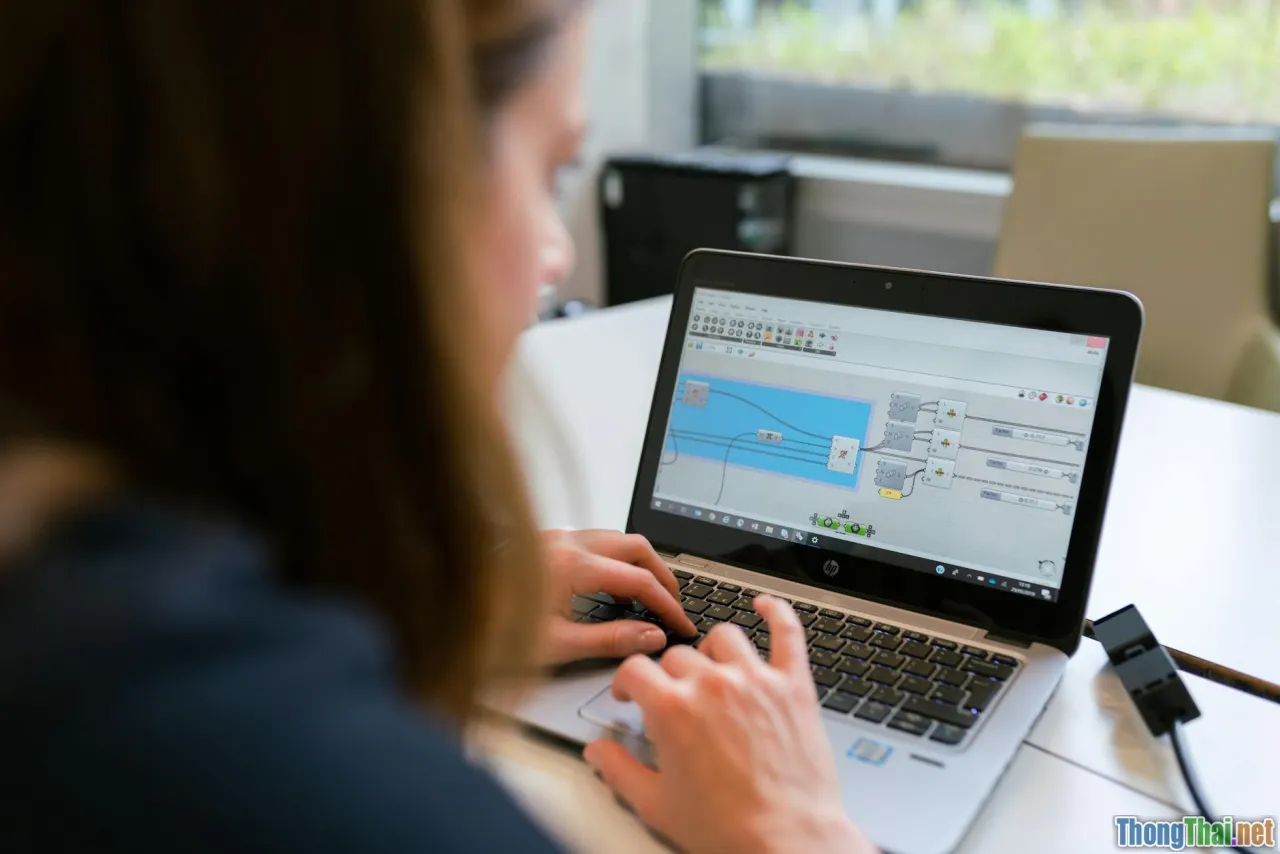 Kinh nghiệm thực hiện project thực tế từ A đến Z