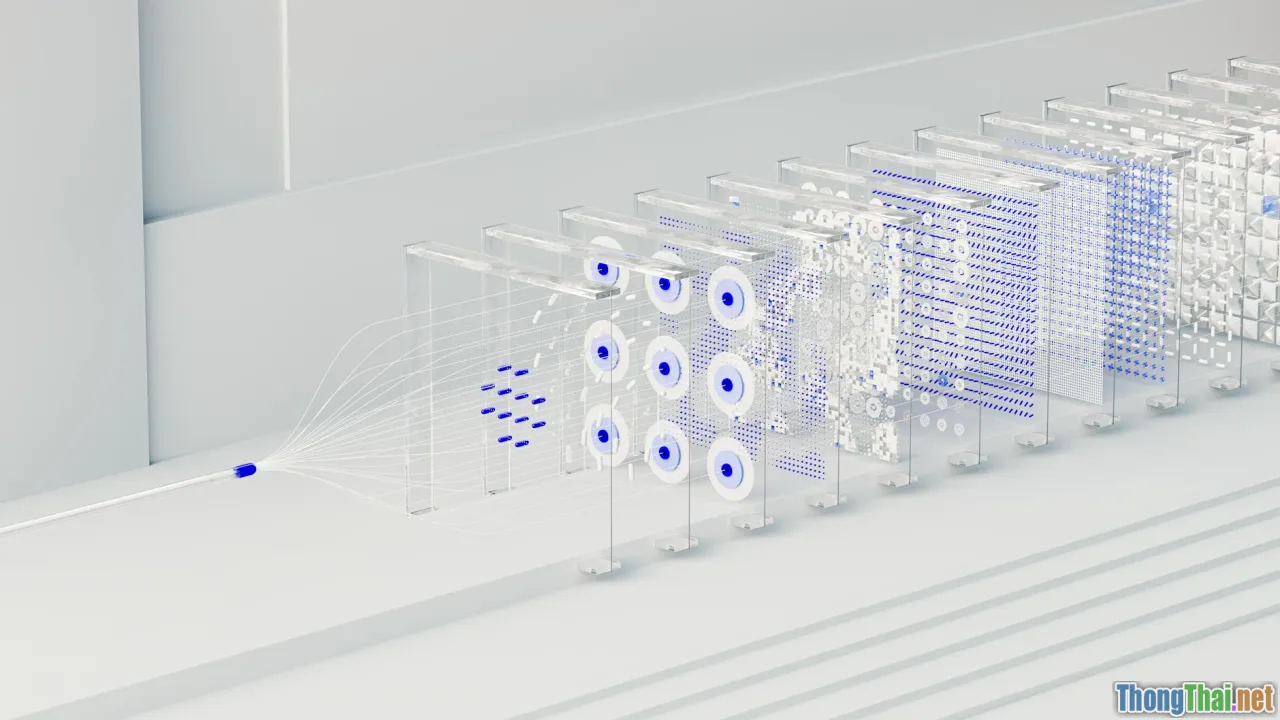 NumPy có thực sự cần thiết cho người mới học máy học