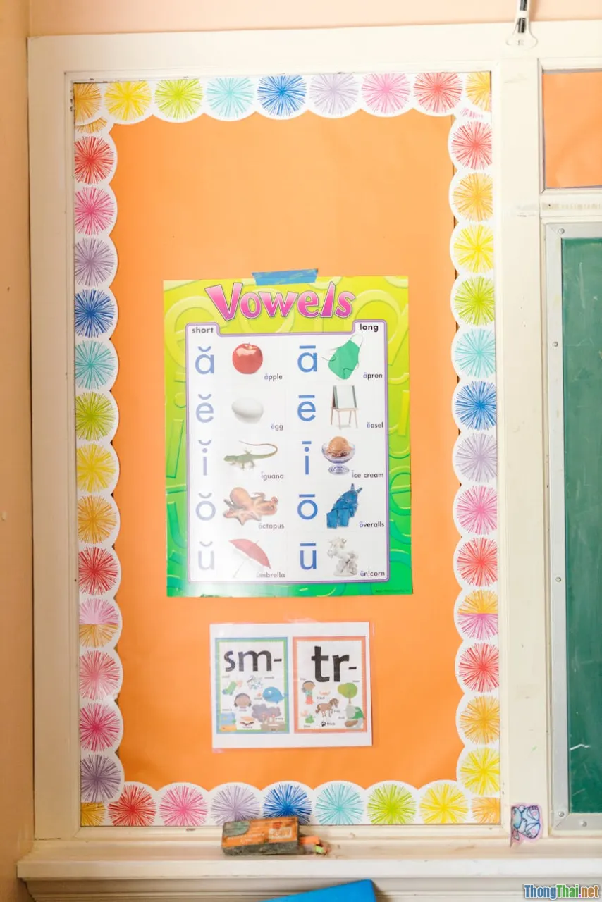 Cách phát âm th âm tiết tiếng Anh chuẩn IPA