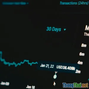 Trade crypto cần lưu ý chỉ số nào năm 2024