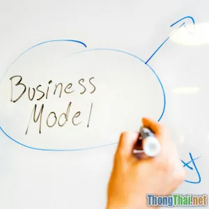 Top Lỗi Phổ Biến Khi Quản Lý Marketing Online Hiện Nay