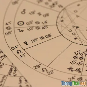 Dự đoán xu hướng chiêm tinh học cho Gen Z năm 2025