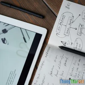 Top 5 dự án giáo dục sử dụng blockchain tại Việt Nam