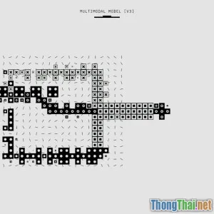 Đồ thị Euler và bài toán ứng dụng giao thông