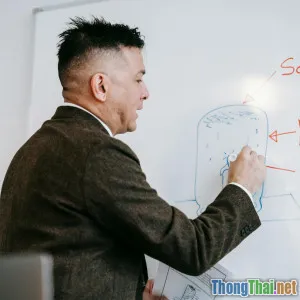 Hướng dẫn chi tiết về cách học trực tuyến hiệu quả