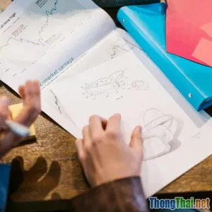 Hướng dẫn từng bước bán ý tưởng sáng tạo để nhận tài trợ toàn cầu