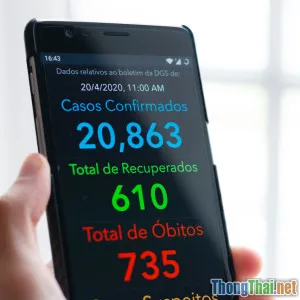 Làm sao để app mobile chạy mượt trên máy cũ