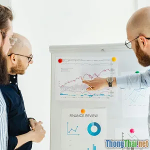 Làm thế nào để theo dõi và điều chỉnh danh mục đầu tư?