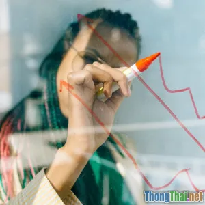 Lộ trình nghề nghiệp ngành Data Analyst Cơ hội khác biệt khi học AI