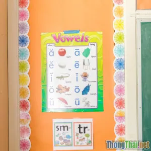 Cách phát âm th âm tiết tiếng Anh chuẩn IPA