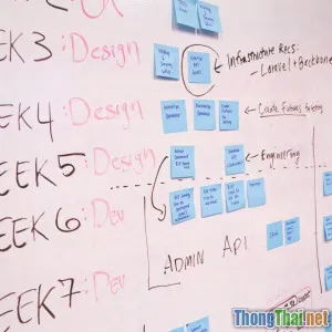 Tại sao nhiều startup chọn PostgreSQL mà bỏ qua MySQL