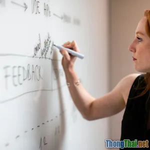 Top 5 công cụ hỗ trợ ghostwriter chuyên nghiệp phải biết năm 2024