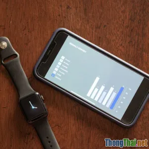 Top thiết bị theo dõi sức khỏe gia đình nên dùng